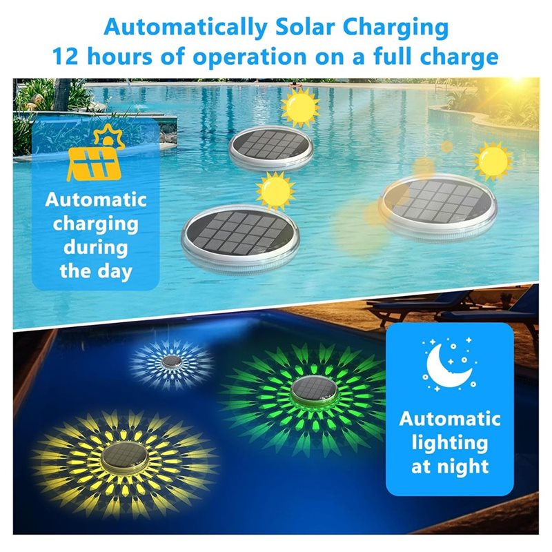 AC23-Solar Rechargeable Floati - đánh giá và giá Pool Light Solar Rechargeable